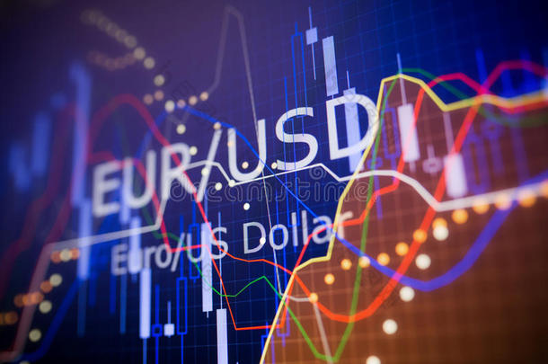 国外金融市场数据分析：图表和报价