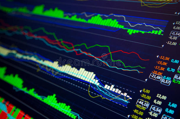 外汇市场数据分析：显示的图表和报价