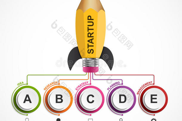 教育信息设计模板。 用于教育和商业演示和小册子的铅笔火箭。