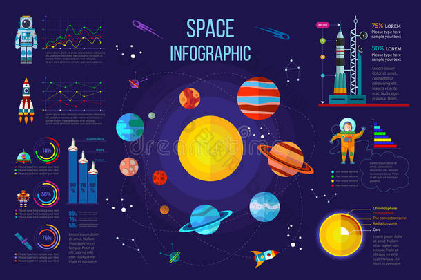 小行星宇航员天文学背景天空的