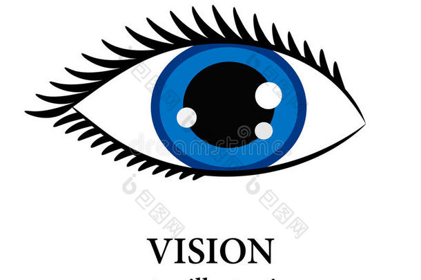 眼科标志草图，眼科隔离载体
