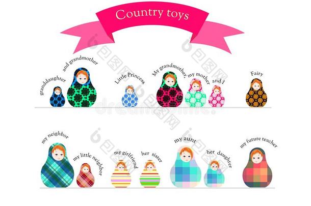 乡村玩具。 可爱的俄罗斯娃娃收藏-马托什卡。