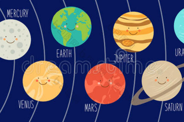 太阳系行星可爱的<strong>微笑卡通人物</strong>。 幼稚的背景