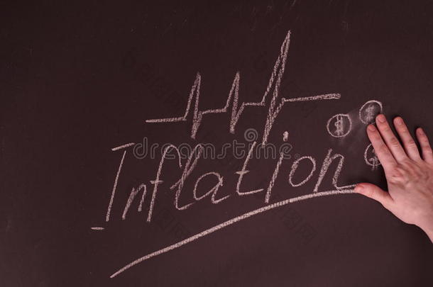 增长图和通货膨胀的变化。 通货膨胀图表正在上升。 通货膨胀的水平和增长在BOA的图表上
