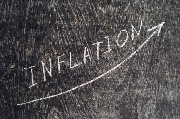 增长通胀图表和董事会上的文字通胀