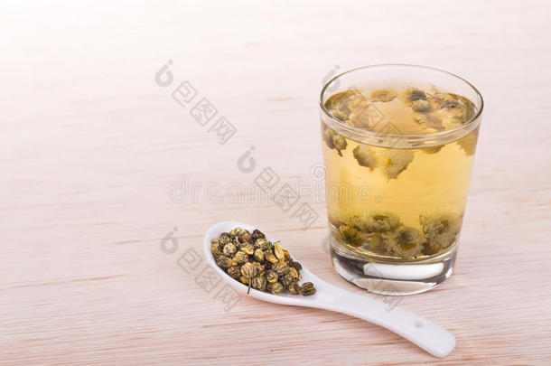 菊花茶传统疗法，提高视力，清澈