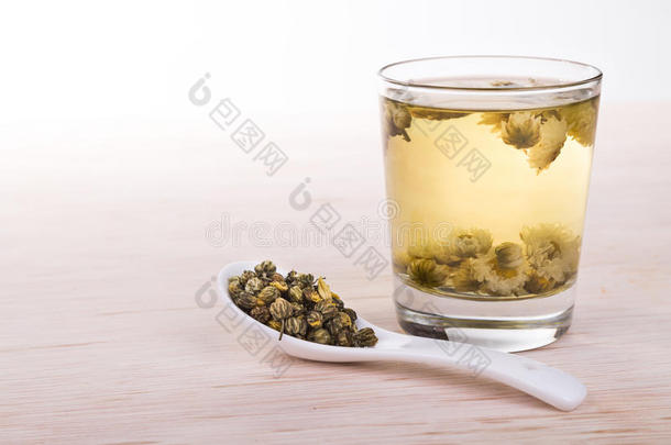 菊花茶传统疗法，提高视力，清澈