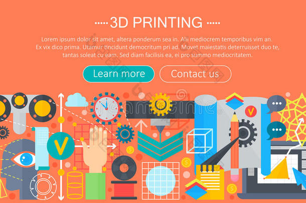 三维打印机技术平面概念集。 三维建模，打印和扫描网页头。