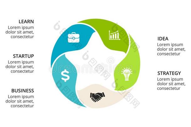 矢量圆箭信息图,循环图表,几何学的图表
