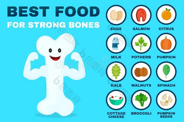 最好的食物为强的<strong>骨骼</strong>.强的健康的