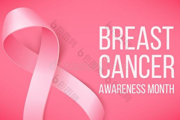 乳房癌症察觉