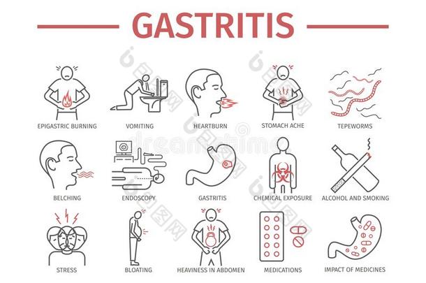 <strong>胃炎</strong>.心痛,症状,治疗.线条偶像放置.vectograp矢量图