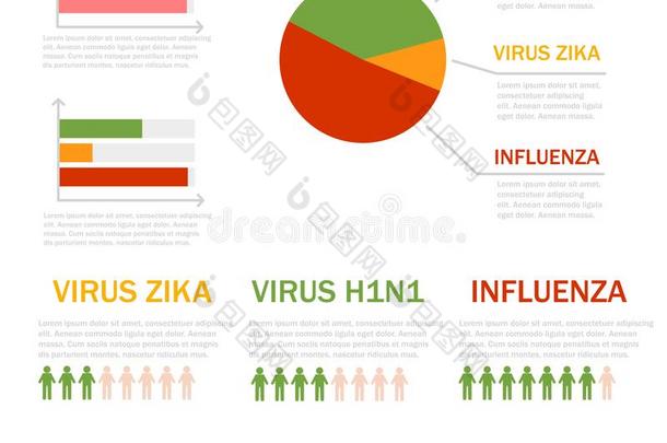 病毒医学的疾病发热信息图预防人保护