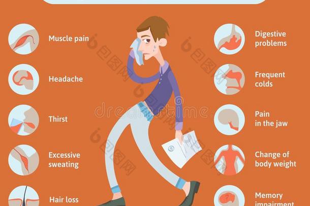 10症状关于使<strong>疲劳过度</strong>和疲惫.矢量医学的信息通报