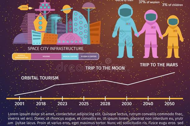 空间<strong>旅游信息</strong>图星系大气体系幻想横木