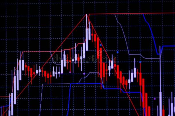 蜡烛粘贴图表图表和指示器展映公牛般的点或