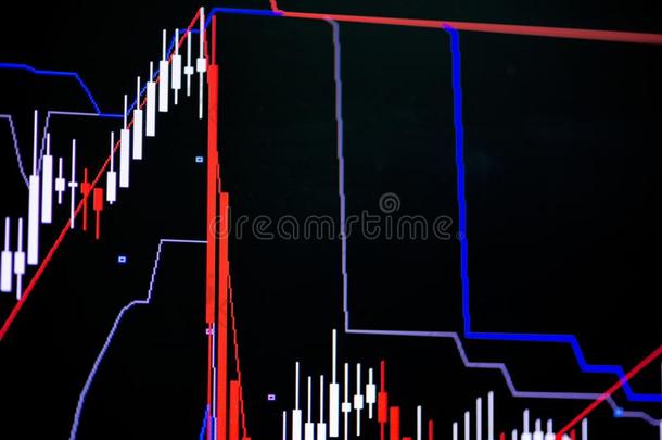 蜡烛粘贴图表图表和指示器展映公牛般的点或