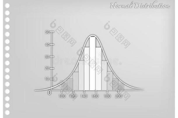 纸艺术关于正常的分配图表或高斯的钟弧线