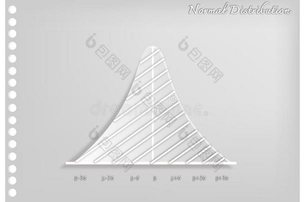 纸艺术关于正常的分配图表或钟弧线