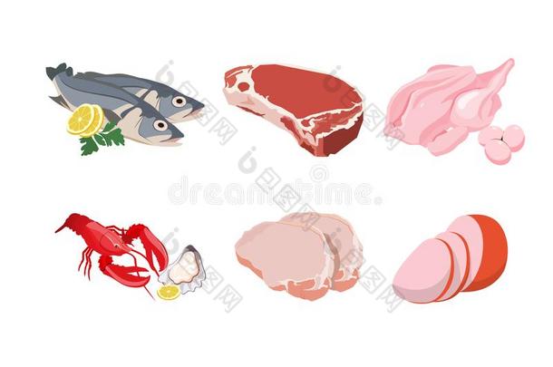 放置关于漫<strong>画食物</strong>:肉切分类-牛肉,猪肉,羔羊,鱼
