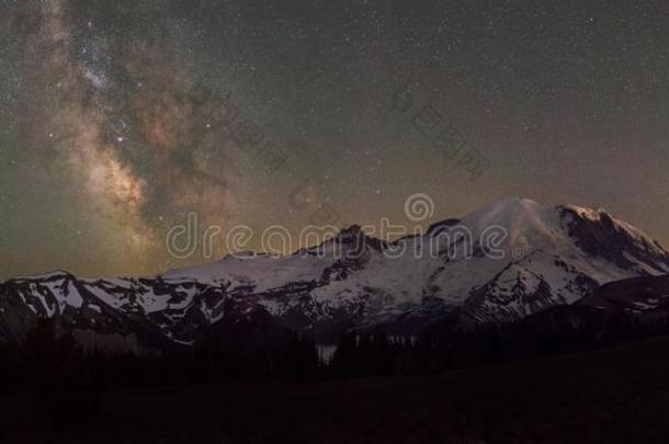 登上下雨的全景画在下面指已提到的人像牛奶的道路星系