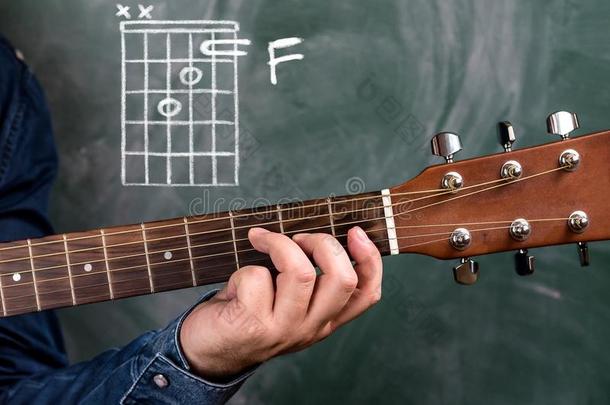 男人演奏<strong>吉他</strong>弦显示向一bl一ckbo一rd,弦英语字母表的第6个字母