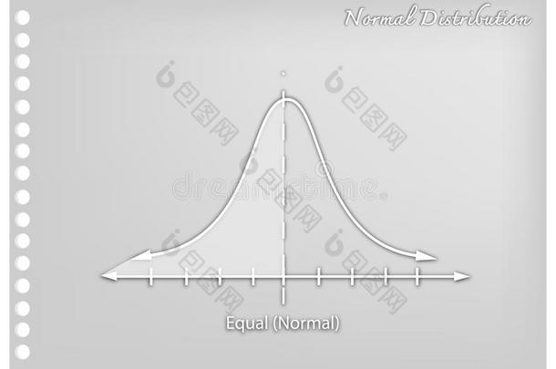 纸艺术关于正常的分配图表或高斯的钟弧线