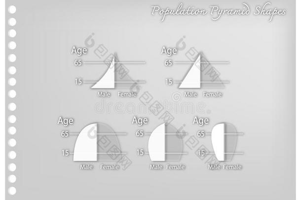 纸艺术关于不同的类型关于人口金字塔