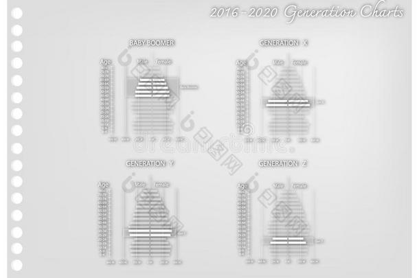 纸艺术关于2016-2020人口金字塔图表和4人名