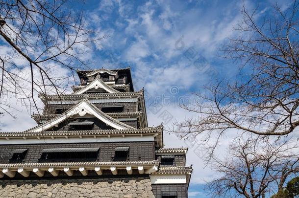 熊本城堡,熊本采用熊本地方官的任期