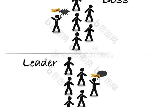 老板versus对领袖差异采用领袖ship