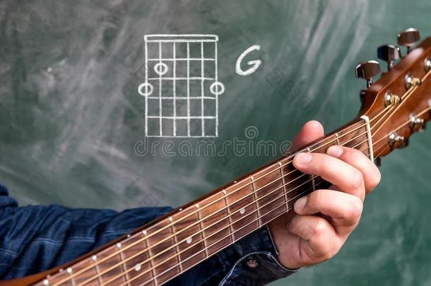 男人演奏<strong>吉他</strong>弦显示向一bl一ckbo一rd,弦英语字母表的第7个字母