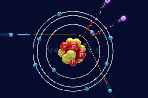 韧致<strong>辐射</strong>刹车<strong>辐射</strong>,减速<strong>辐射</strong>