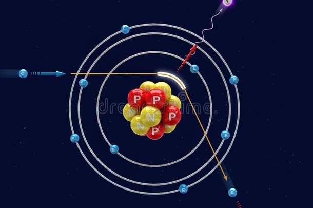 韧致<strong>辐射</strong>刹车<strong>辐射</strong>,减速<strong>辐射</strong>