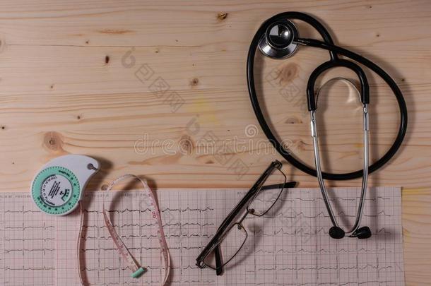 心血管的体系健康状况测量器具