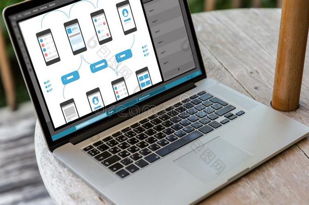 便携式电脑和智能手机界面设计向屏幕