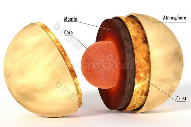 维纳斯内部的结构为科学和标题