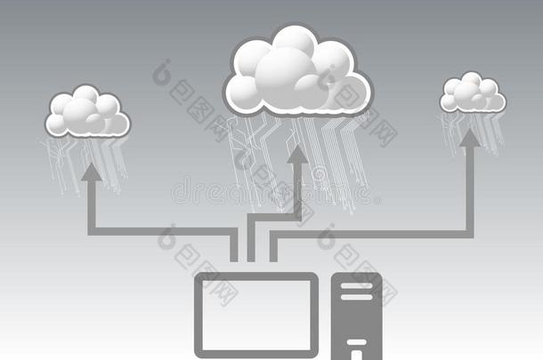 抽象的连接关于云计算机的运作