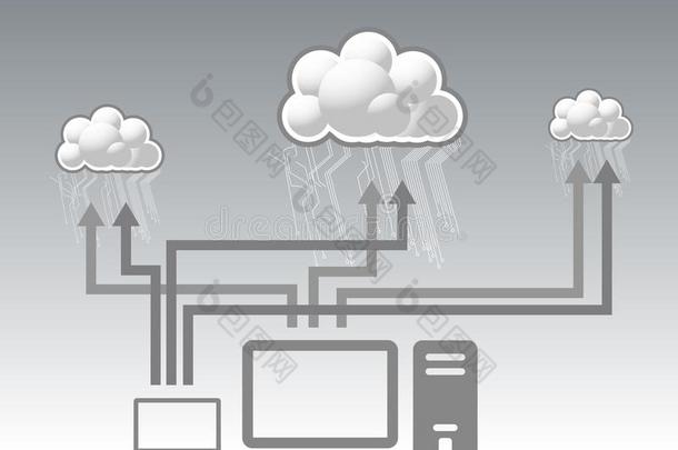 抽象的连接关于云计算机的运作