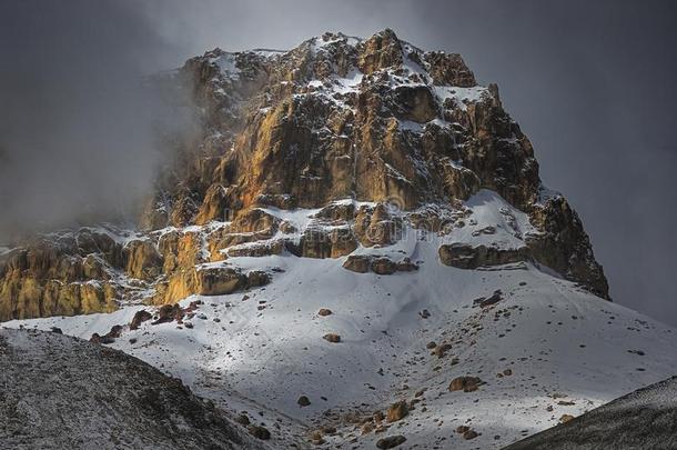 山山峰从地位较高的希姆沙尔.喀拉昆仑山脉喜马拉雅.Punjab