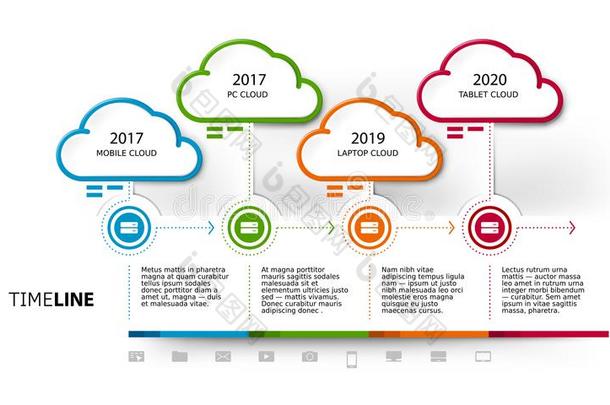 矢量云计算机的<strong>运作</strong>公共事业机构<strong>时</strong>间轴样板