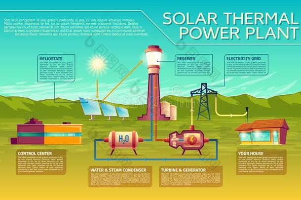 矢量太阳的能量<strong>工业</strong>信息<strong>图表</strong>样板