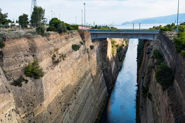 指已提到的人科林斯湾科林斯地峡运河地峡关于科林斯湾科林斯地峡采用希腊