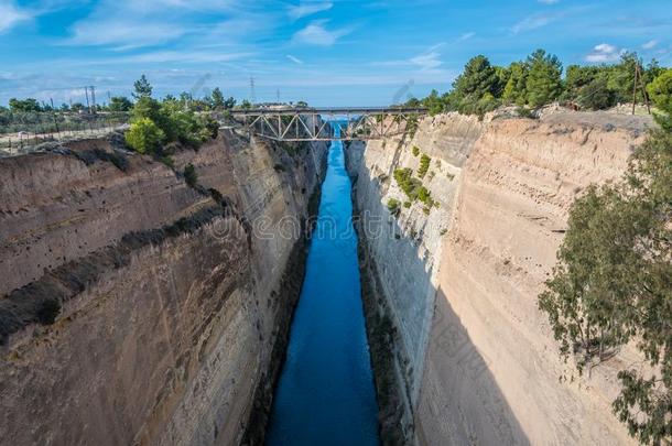 指已提到的人科林斯湾科林斯地峡运河地峡关于科林斯湾科林斯地峡采用希腊