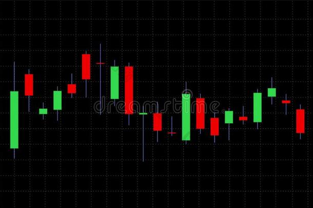 商业蜡烛粘贴图表图表关于股份交易向黑暗的后面