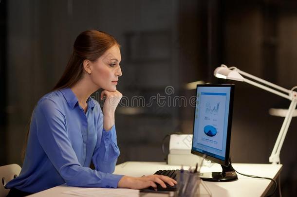 女商人在计算机工作的在夜办公室