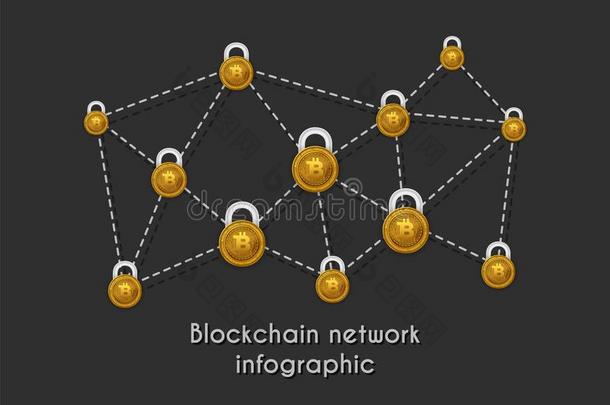 车链网<strong>科技信息</strong>图为加密货币反对票