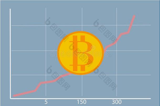 点对点基于网络的匿名数字货币价格生长