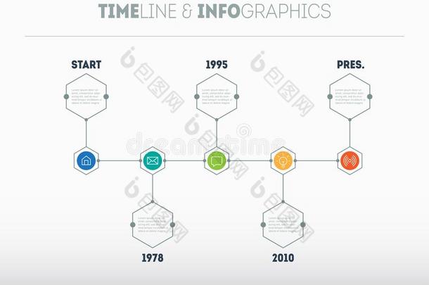 <strong>时间</strong>轴信息图和偶像和屁股.矢量<strong>时间</strong>线<strong>条</strong>.