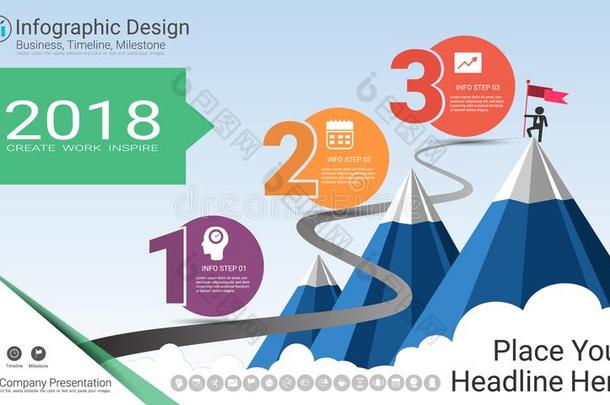 商业信息图表样板,里程碑时间轴或路地图wickets三柱门